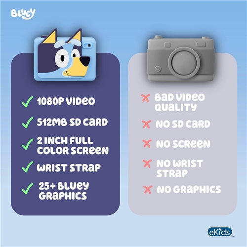 Bluey - Camera with Sound
