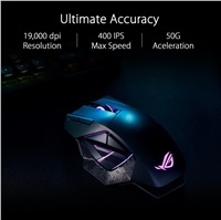  ASUS ROG Spatha X (P707) Mouse, Wireless (BLACK) (SALE)